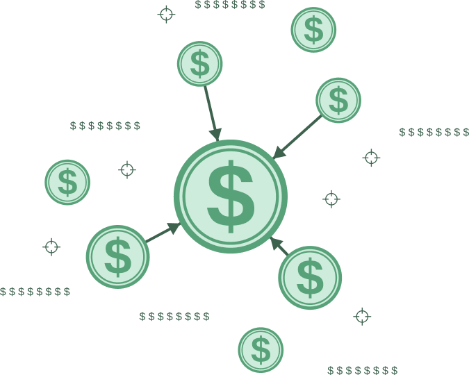Funds Allocation